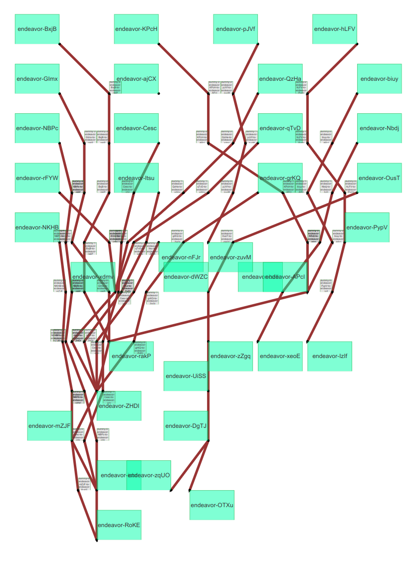 Graph with few edge crossings